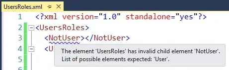 Dataframe