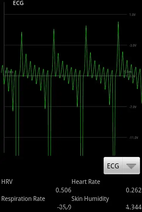 correct console output