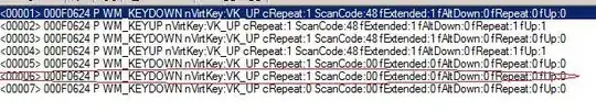 Deploy keys