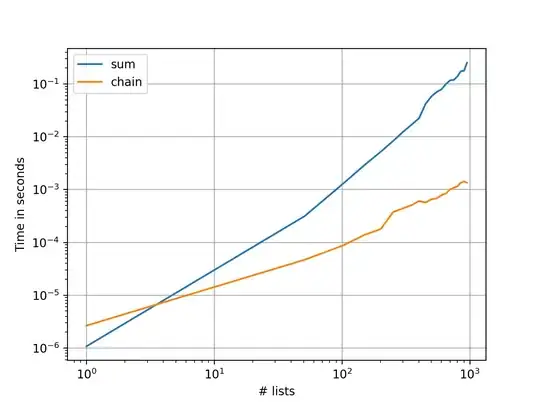 https://raw.github.com/adisp007/ProGit/master/figures/18333fig0702-tn.png