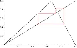 OUTPUT