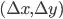 (\Delta{x},\Delta{y})