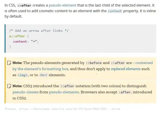 https://developer.mozilla.org/en-US/docs/Web/CSS/::after