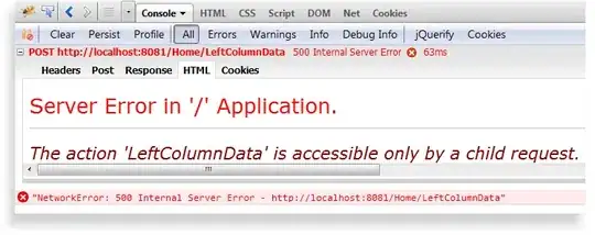 error