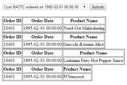 This is my capabilities tab