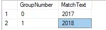 Dynamic FlexBox multi-column