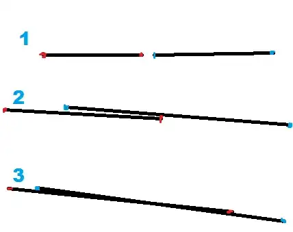 Warning Button in AutoLayout Pane