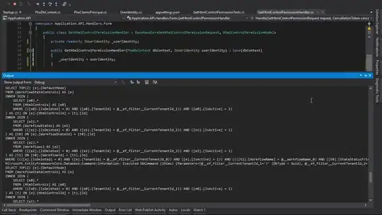 Modified Dataframe