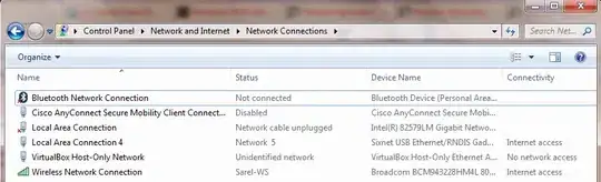 telnet IP_Address 8080 on host server has problem.