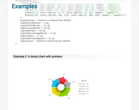 Form Data