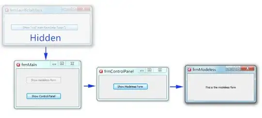 Table of which java.time library to use with which version of Java or Android