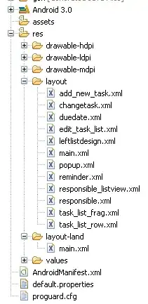 Source data sample