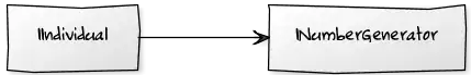 Result downsample and sharpen convolution