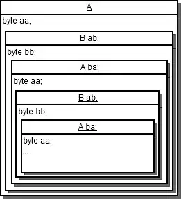Configure allowed CORS origins