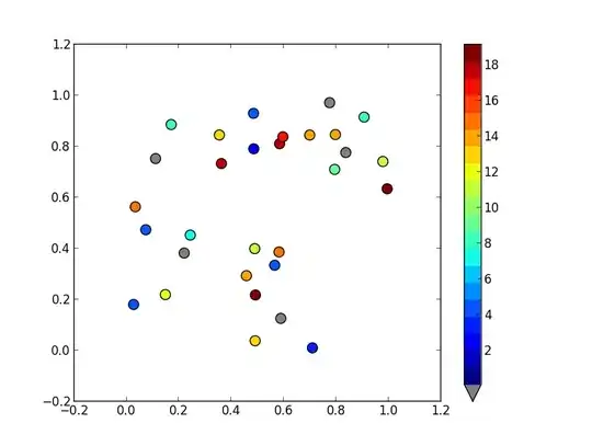 Link to excel graph