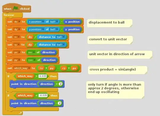 JDBC URL Format
