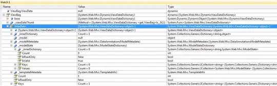 ViewBag.ViewData in Watch window