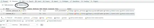 After XSLT