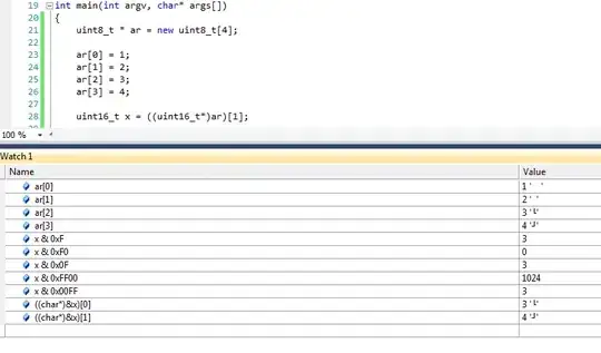 devops configuration