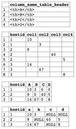 http://localhost:8083/planning/swagger-ui.html