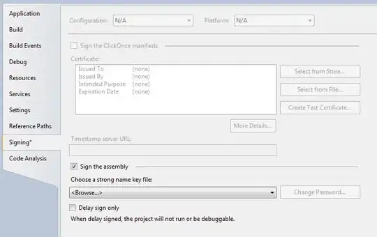 restricted character in input