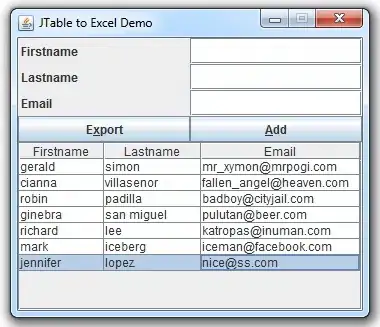 csv