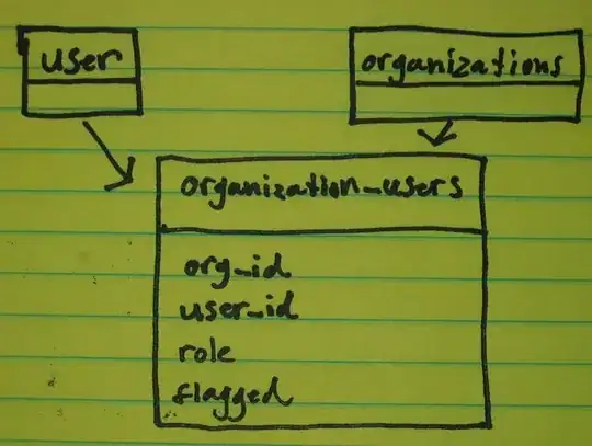 user input