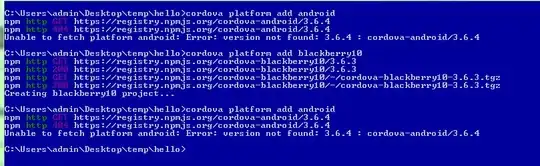 "Make Active" button on default configuration page