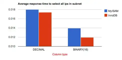 VBE7.DLL;VBA.DebugClass.Print (procedure)