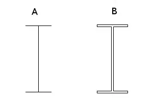 vega example