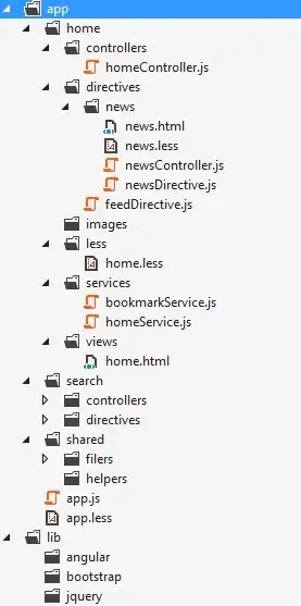 JST Server Adapters in Eclipse