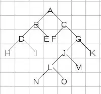 Array