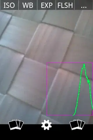Z-order space filling curve