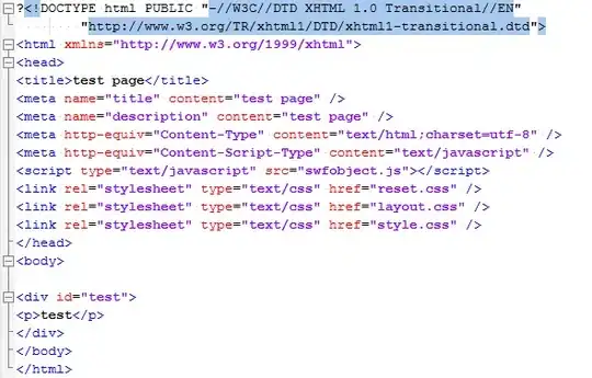 Alert from CODE