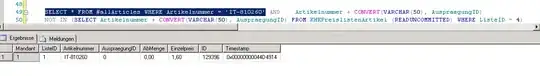 Not In Error