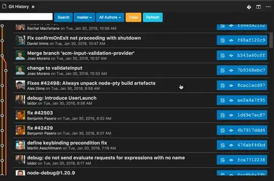 Report Snapshot