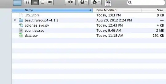 CMD Results