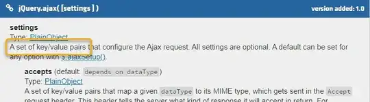 yaml file