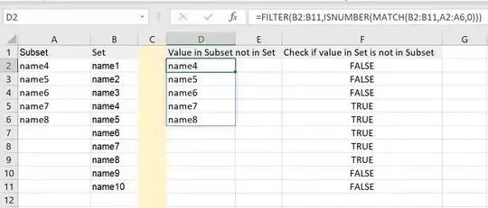 JSON Response