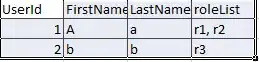 Firebase Documents2