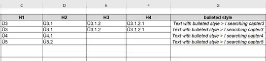 how it should look in excel then
