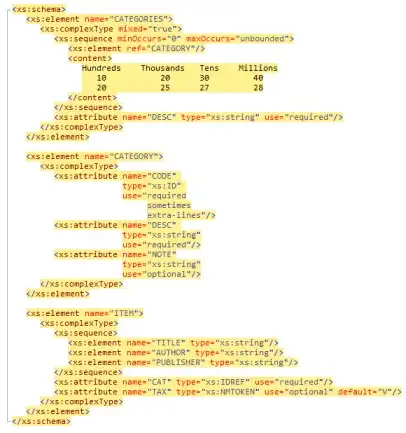 Chrome Driver Version