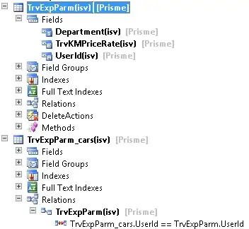 screenshot of playground after tapping div