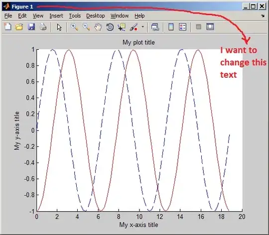 Java Preferences
