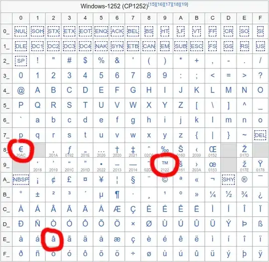 Folder structure