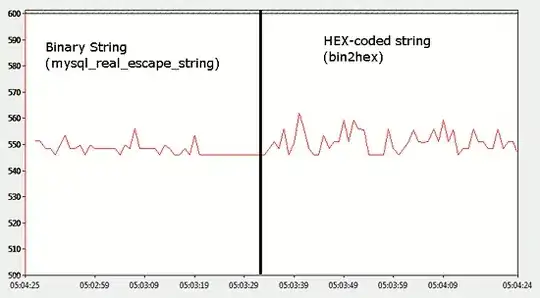 SVG converts to node