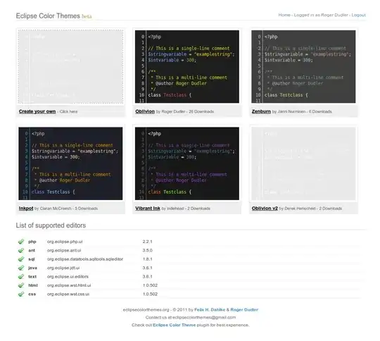 IntelliJ Arequllian test configuration