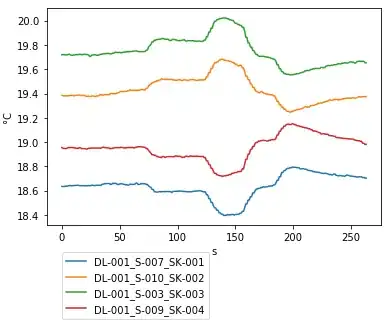 DataFrame-NameChanged