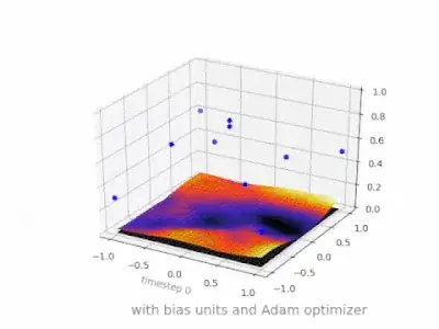 lldb output