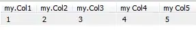 my database structure image below